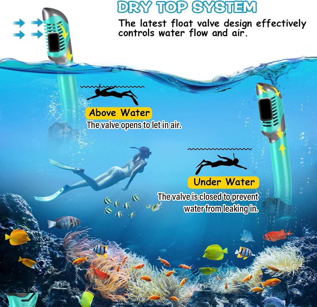 Snorkeling Gear for Adults Kids, Dry Snorkel Mask Set Anti-Fog | Panoramic Wide View Leak-proof, Swim Diving Mask