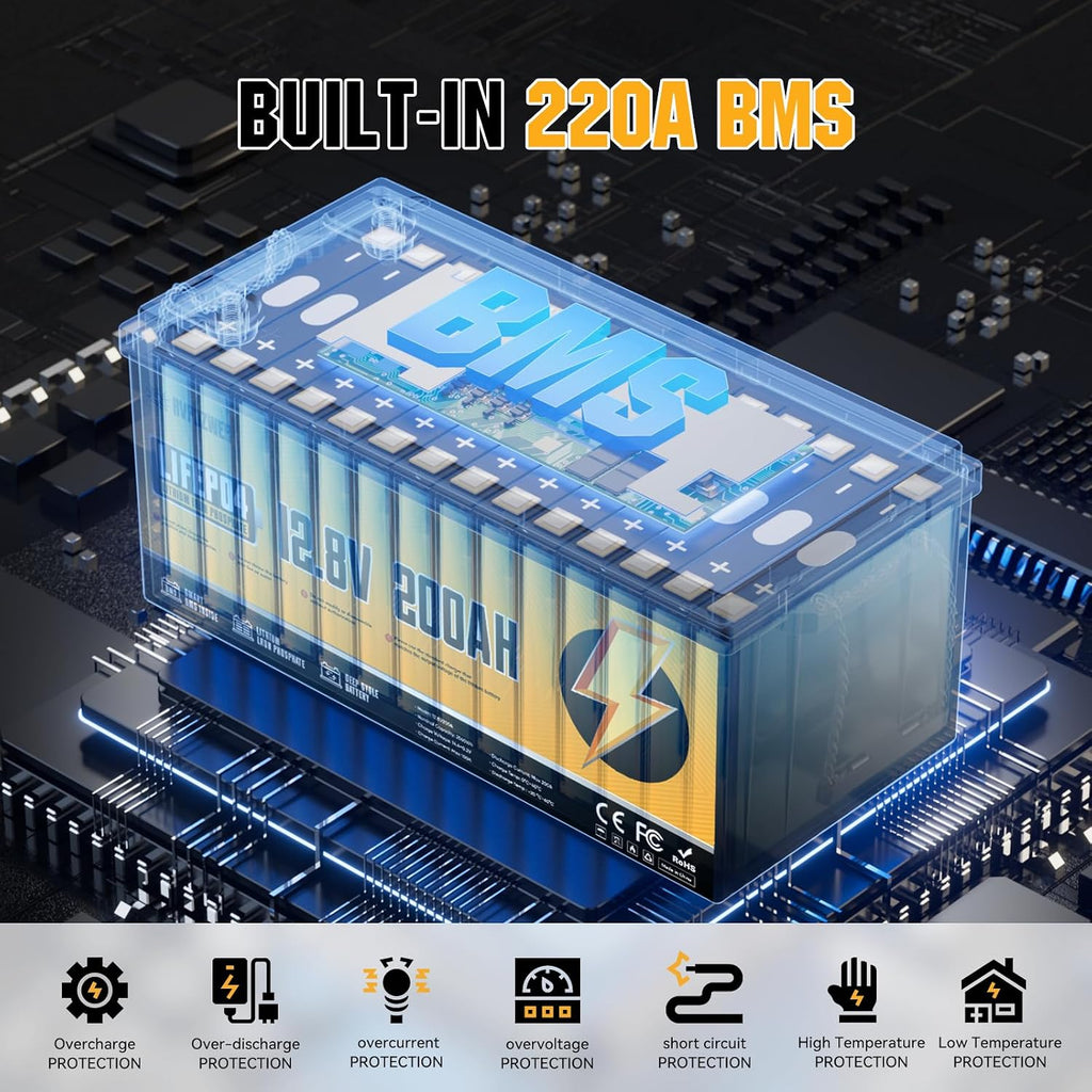 12V 200Ah LiFePO4 Lithium Battery, Max. 2560Wh, 15000 Deep Cycle Battery | Low Temp Protection Lithium Iron Phosphate