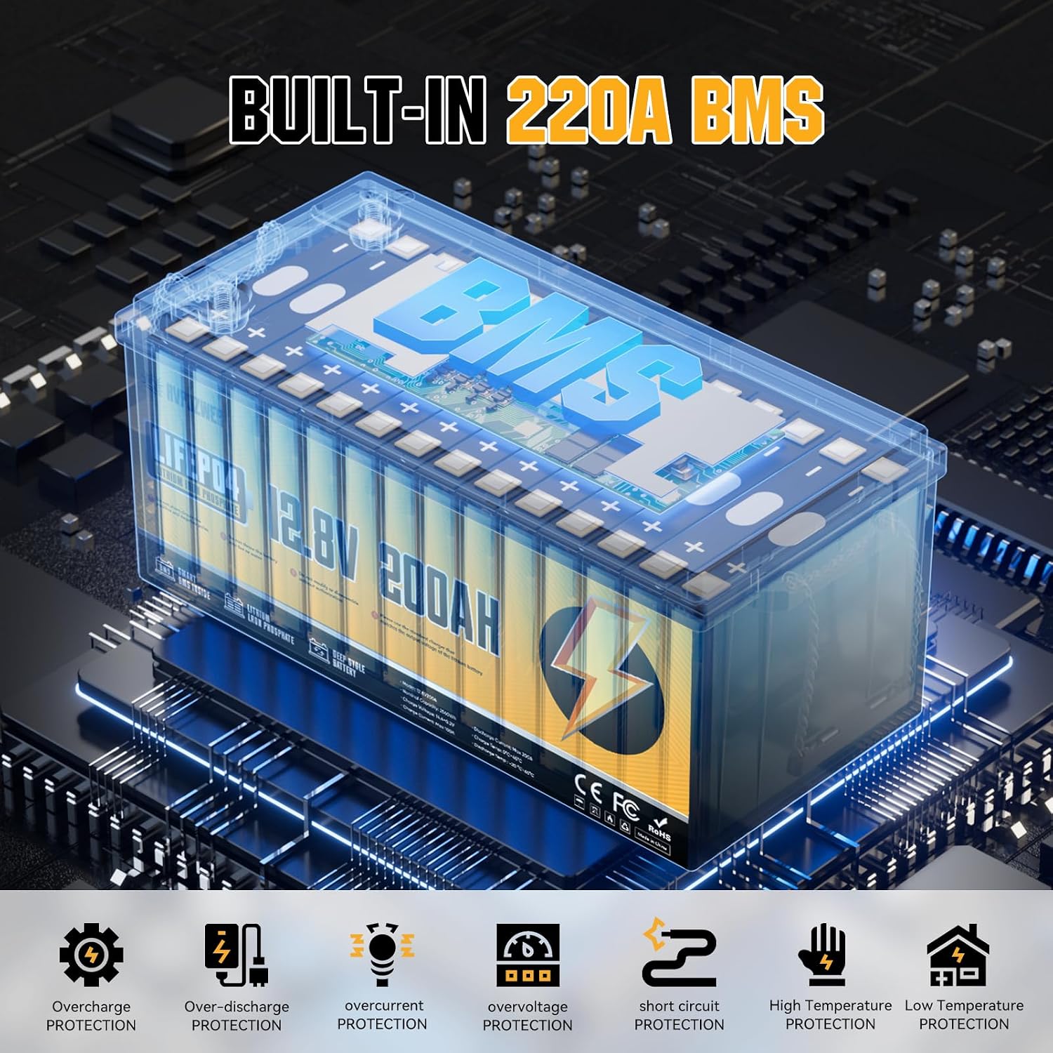 12V 200Ah LiFePO4 Lithium Battery, Max. 2560Wh, 15000 Deep Cycle Battery | Low Temp Protection Lithium Iron Phosphate