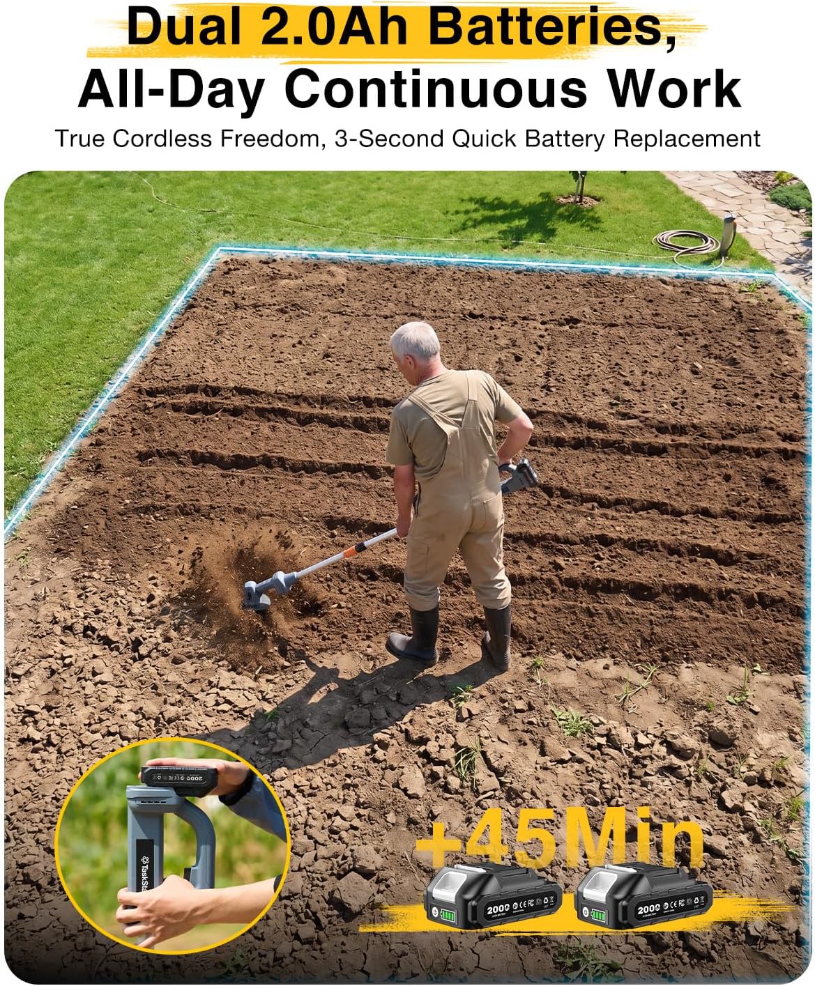 2-in-1 Cordless Tiller Cultivator, 20V Electric Rototiller with Detachable Extension Pole, 2×2.0Ah Battery