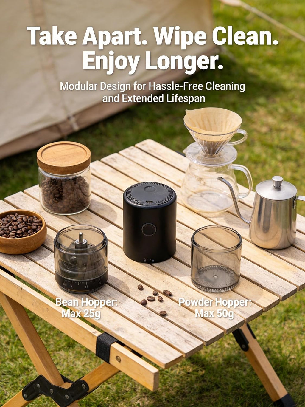 Portable Electric Burr Coffee Grinder - Grind While Charging - Visual Bean Hopper - 38 External Grind Settings - 1.8X