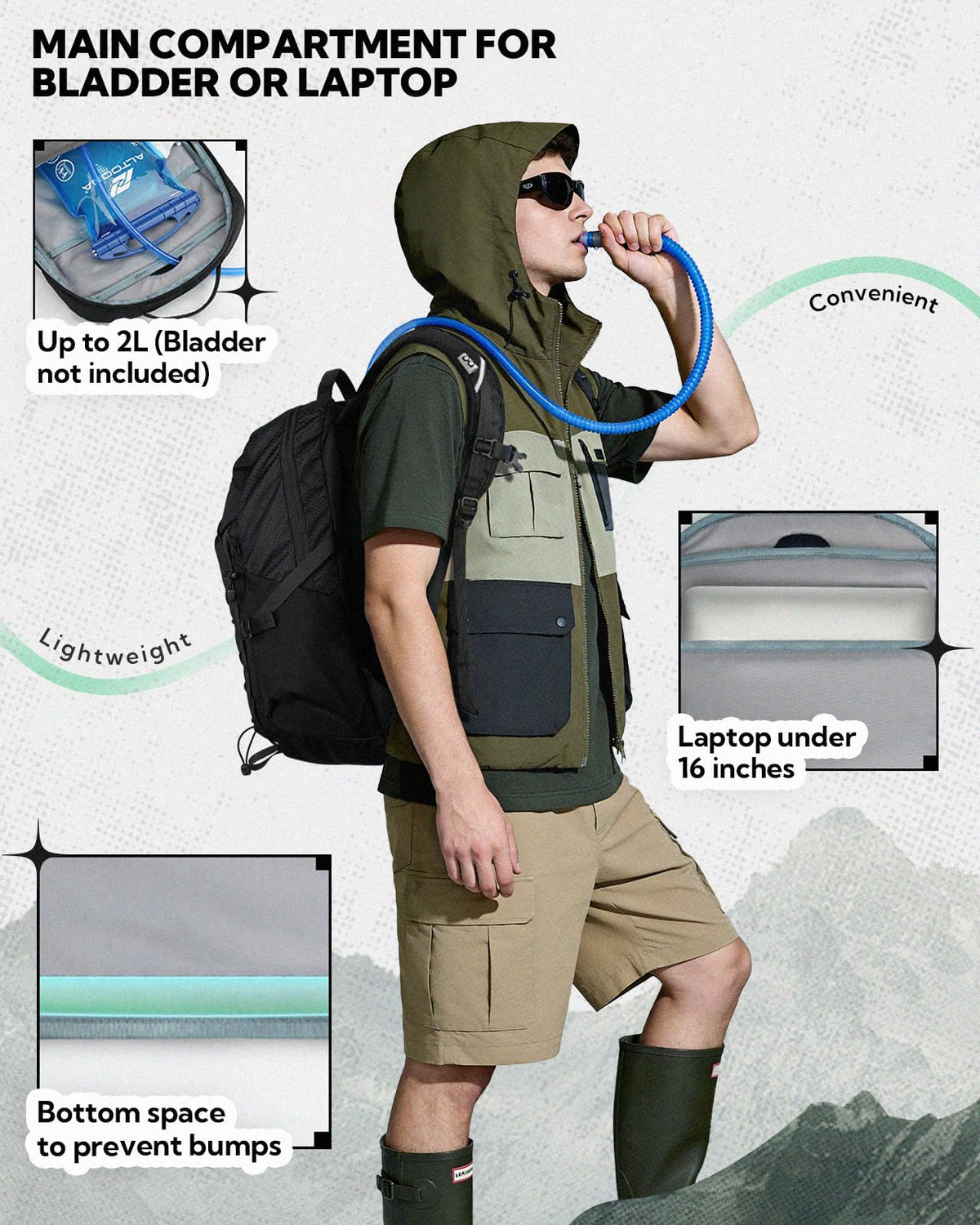 Hiking Backpack 20L, Lightweight Outdoor Daypack Water Resistant