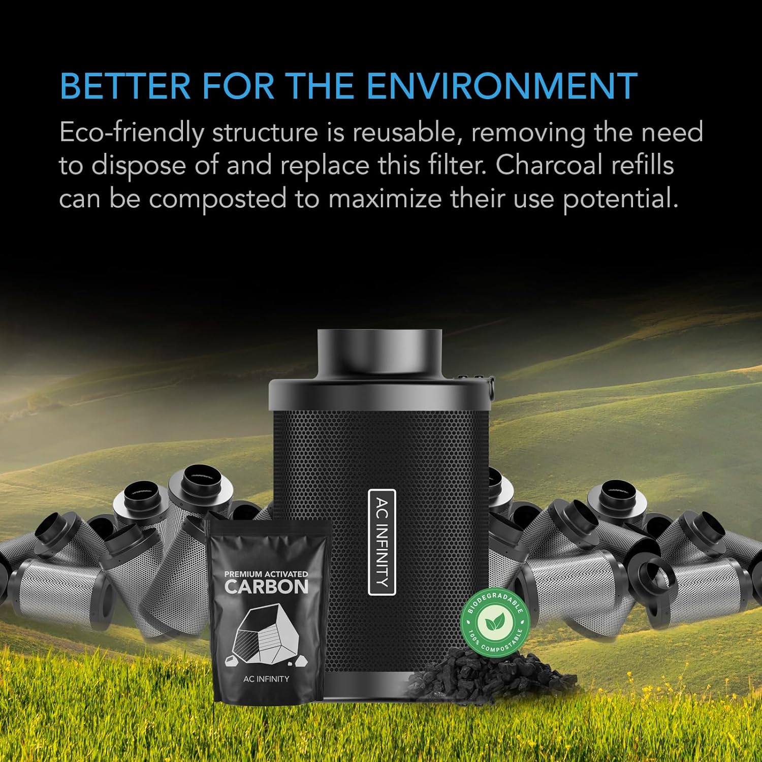 Refillable Carbon Filter Kit 4” with Additional Refill. | Odor Removal Air Scrubber For 4" Inline Fan and Ducting