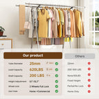 620 Lbs Heavy Duty Rolling Clothes Rack, Double Rail