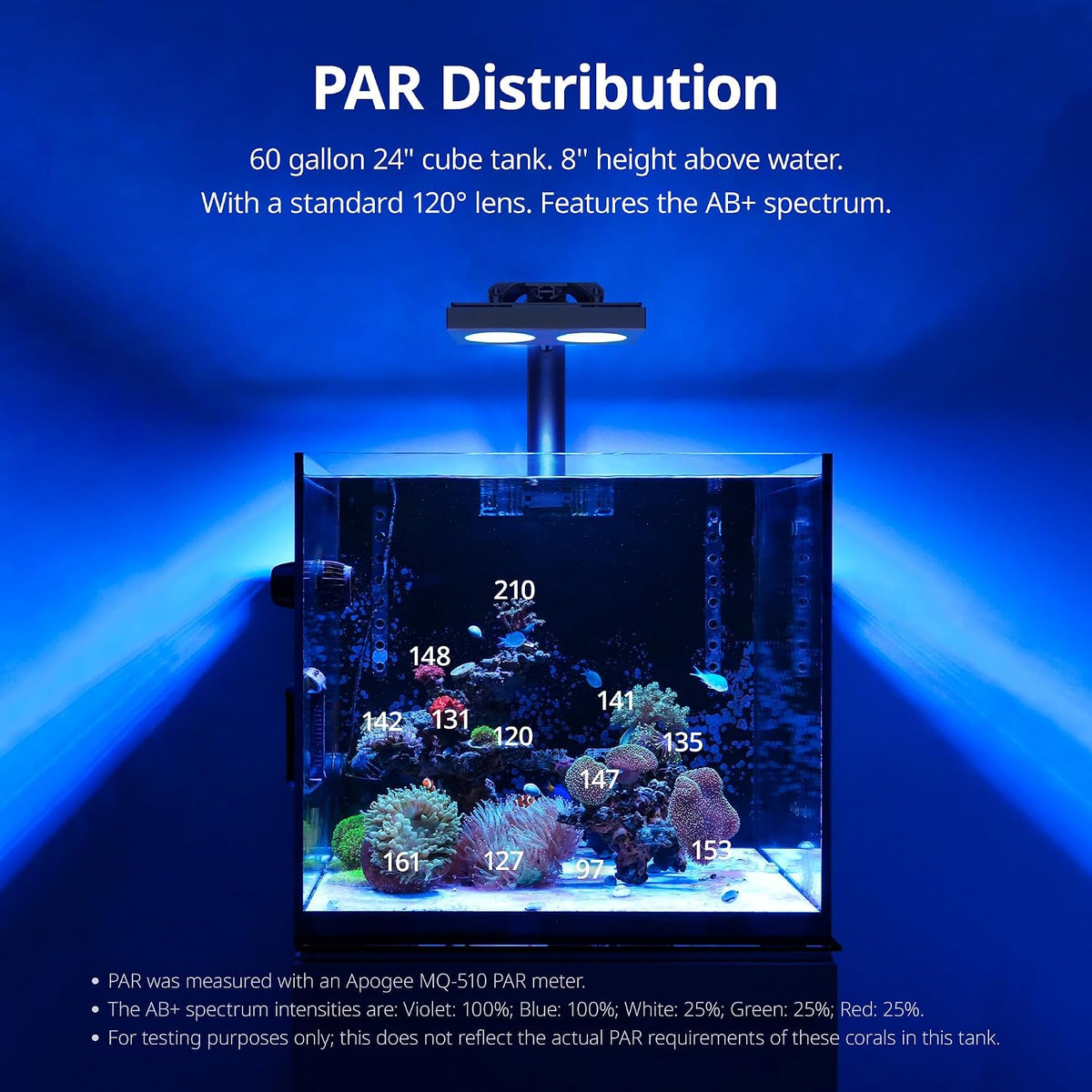 HyperReef 100 Gen 2 LED Reef Aquarium Light, 100W for LPS SPS Corals