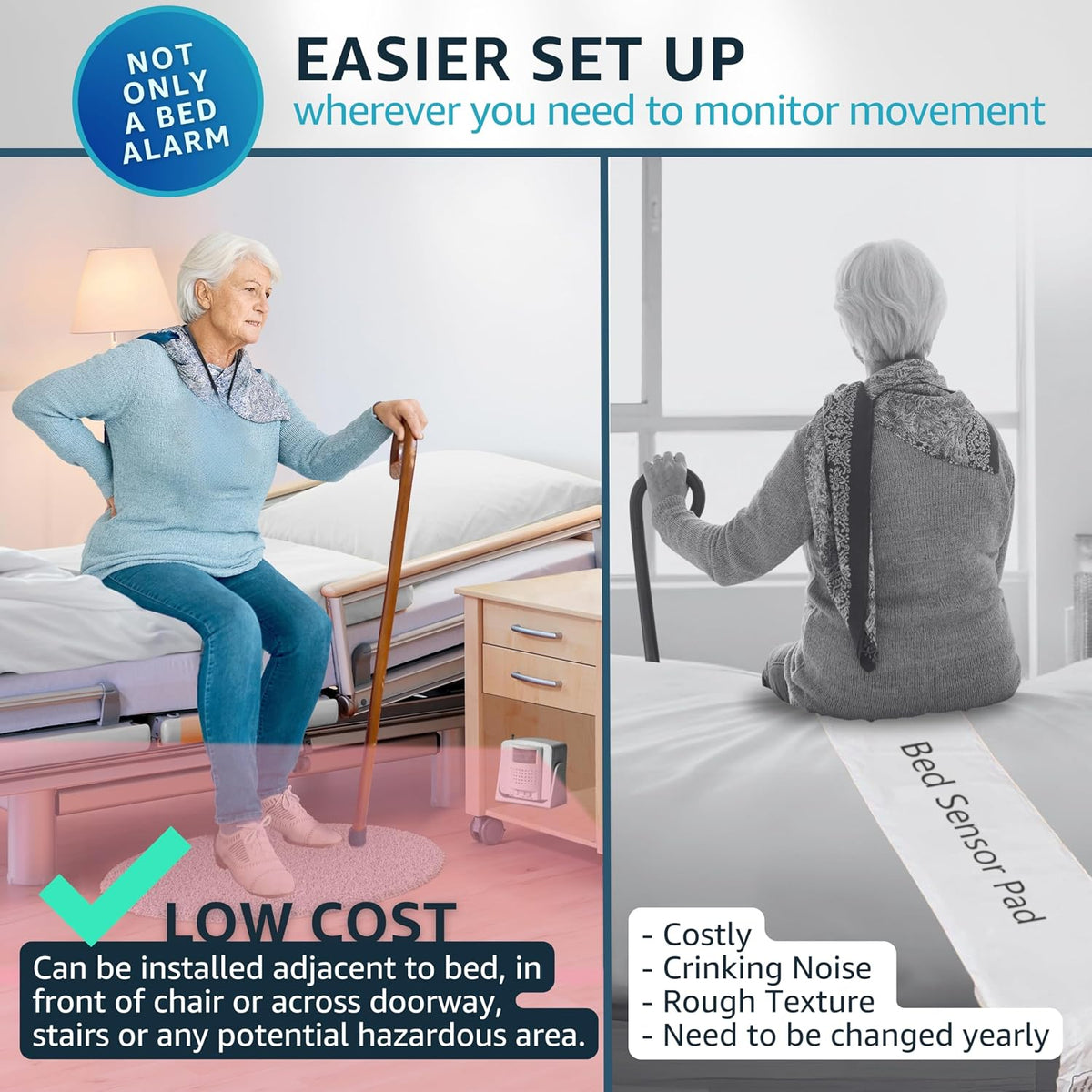 Wireless Bed Alarm with Motion Sensor and Caregiver Pager