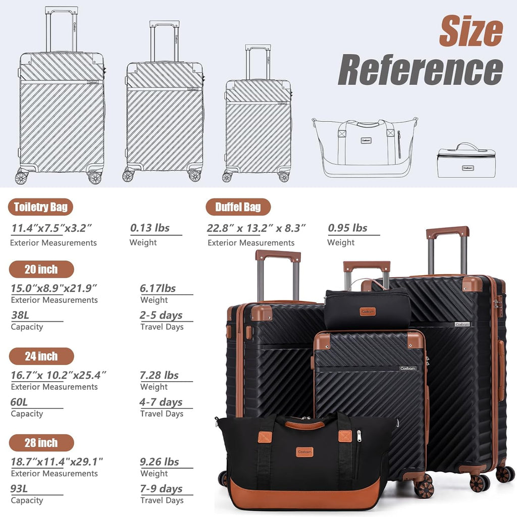 Luggage Sets 5 Piece with TSA Lock Spinner Wheels, Unisex Hard Case ABS Suitcase Set, Hardshell Lightweight
