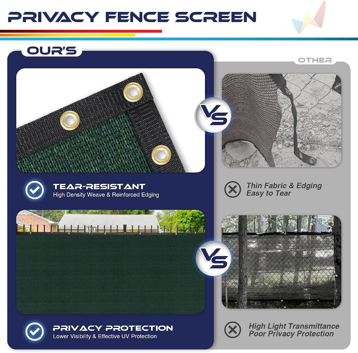 Privacy Fence Screen 6'x50' Heavy Duty Windscreen Fencing Mesh Fabric Shade Cover for Outdoor Wall Garden Yard Pool