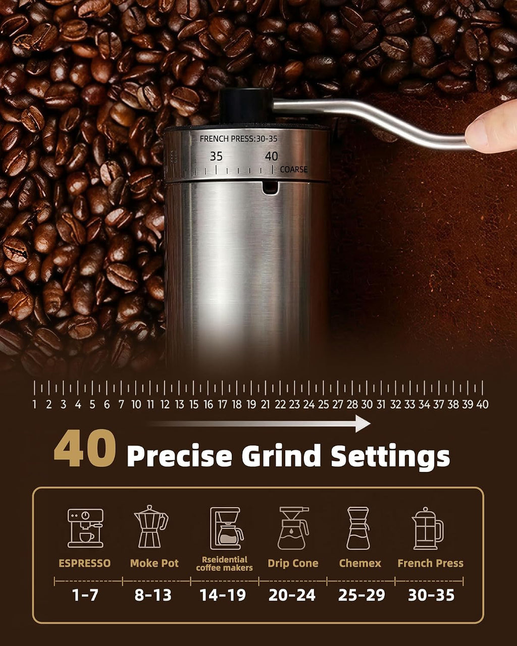 Manual Coffee Grinder with 40 Adjustable Grind Settings With Ceramic Conical Burr,Handheld Grinder with Handle Crank