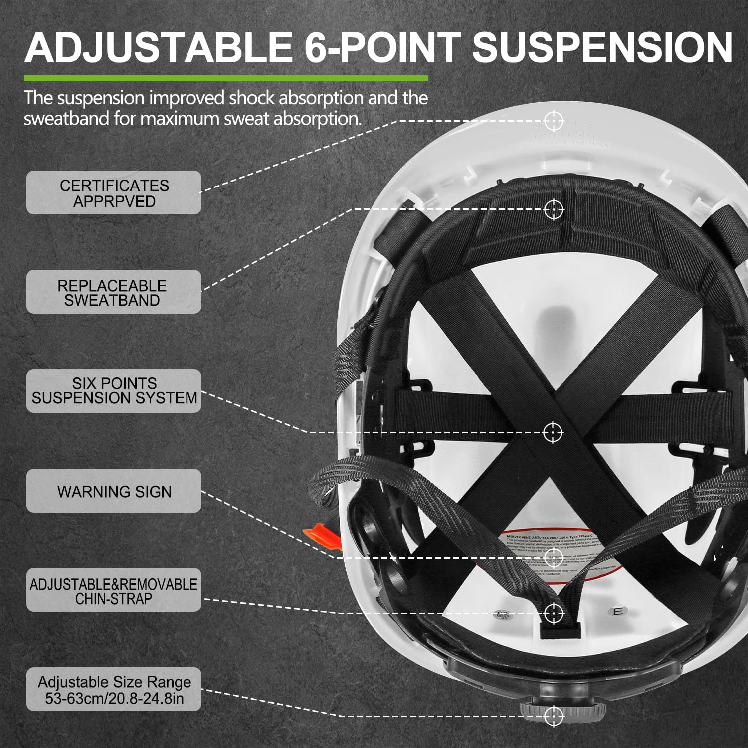 Safety Helmet Construction Hard Hat ANSI Z89.1 Cascos De Construccion Vented ABS Work Hardhat for Men Women