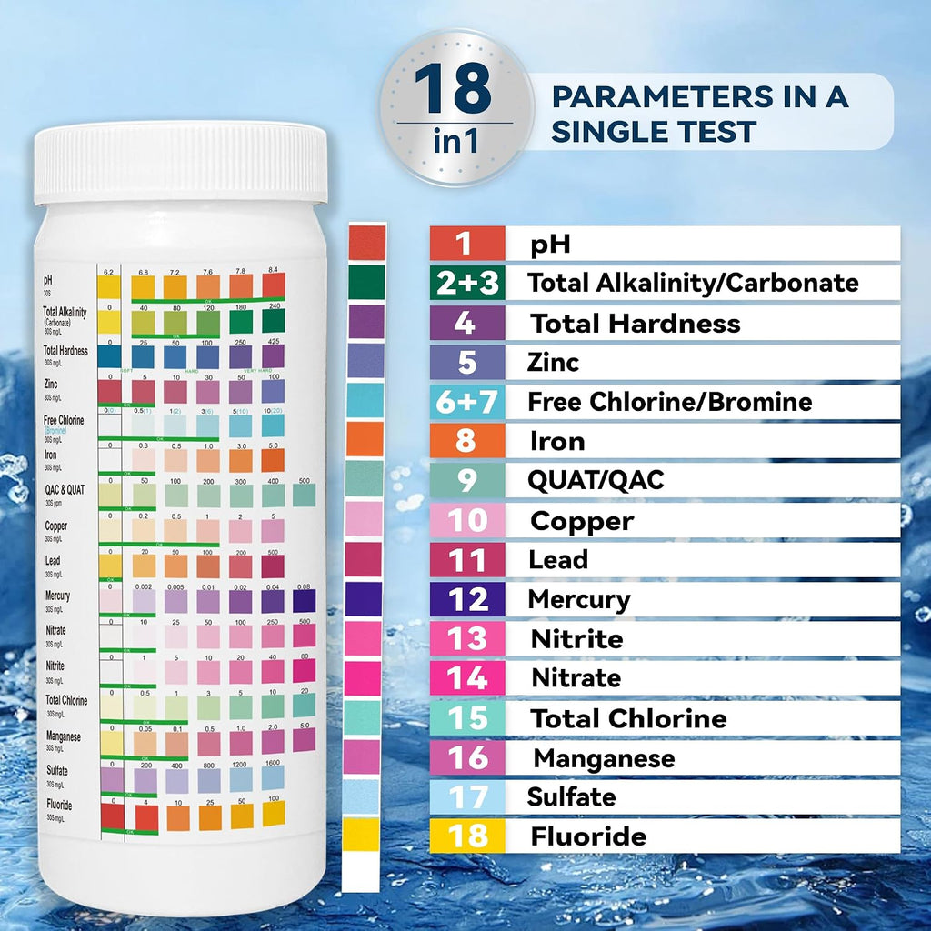 All-New 18 in1 Drinking Water Test Kit-125 Water Quality Test Strips