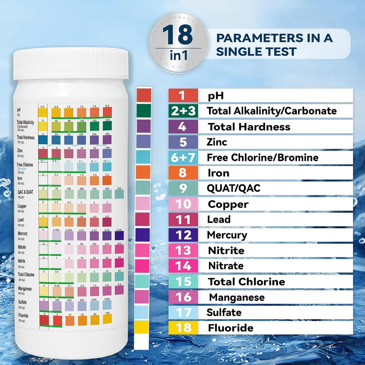 All-New 18 in1 Drinking Water Test Kit-125 Water Quality Test Strips