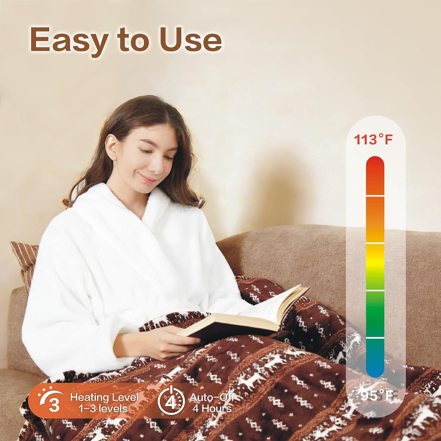 Electric Heated Blanket, Super Cozy 2-Layer Flannel Heated Throw | ETL & FCC Certified, 3 Heating Levels, 4H Auto