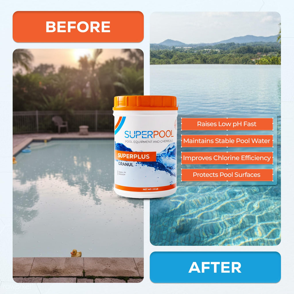pH Up for Swimming Pools, Hot Tubs & Spas, Fast Dissolving Granules, 2.2 lb