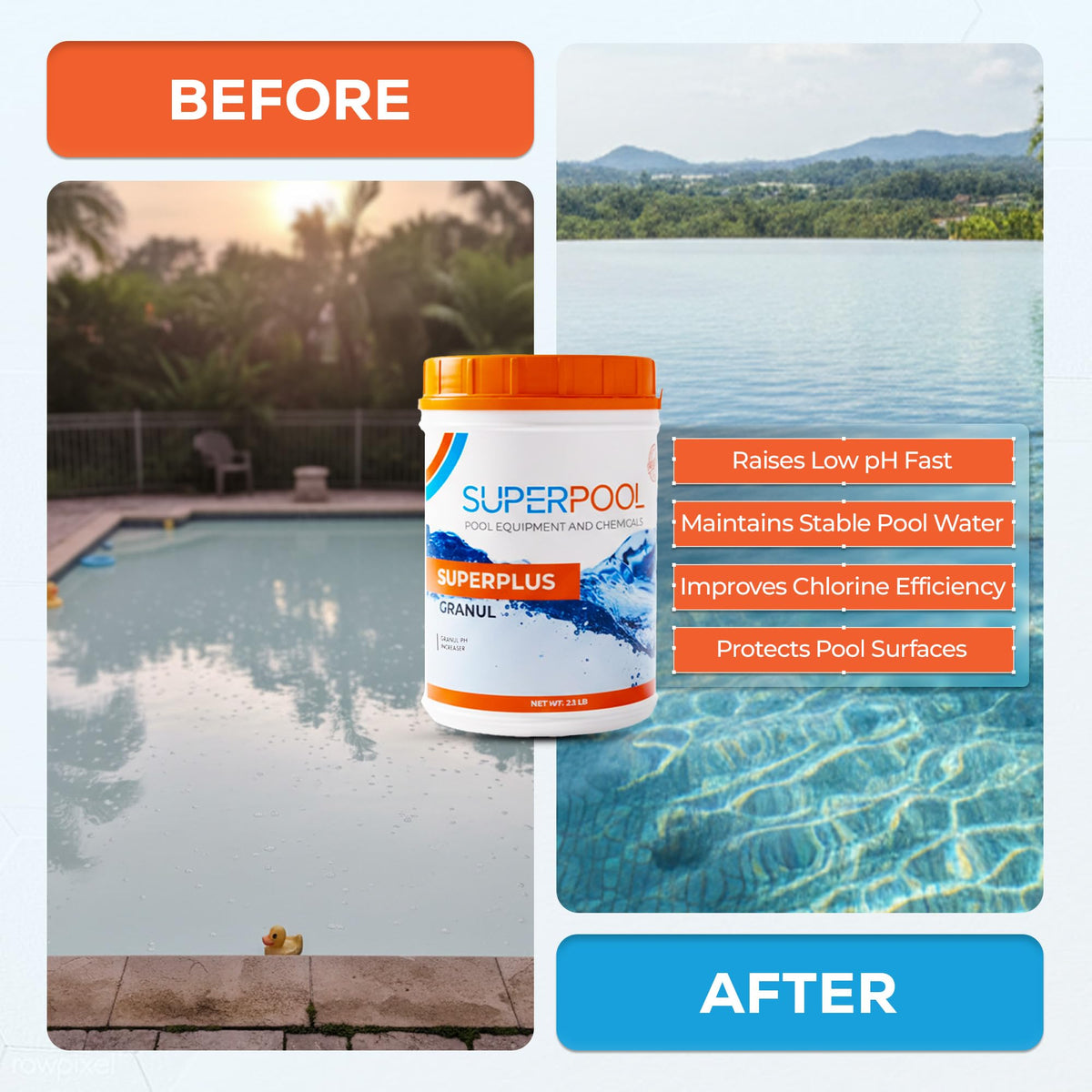 pH Up for Swimming Pools, Hot Tubs & Spas, Fast Dissolving Granules, 2.2 lb