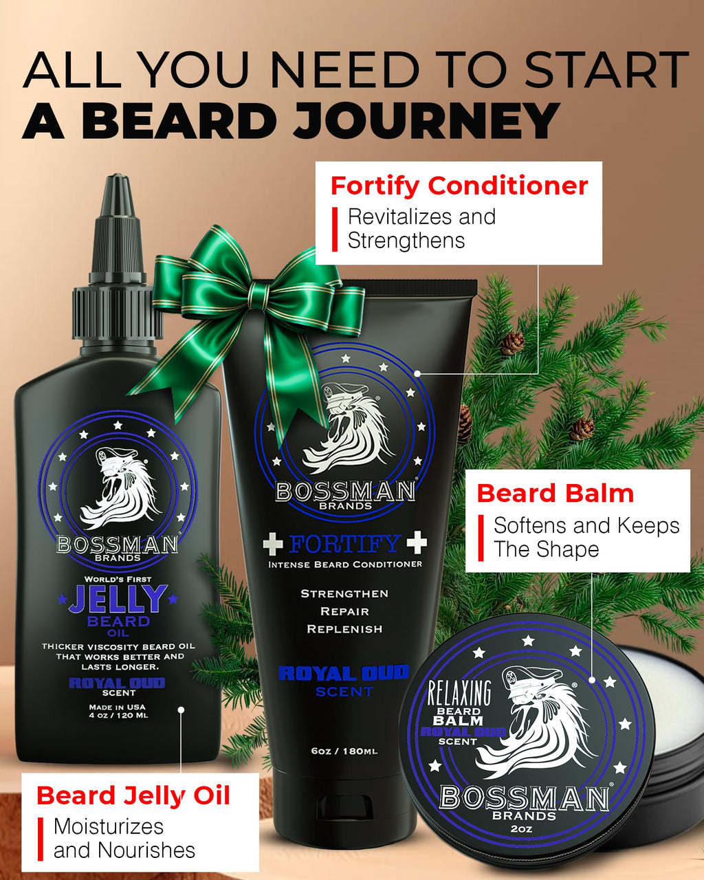 Essentials Beard Kit for Men, 3-Piece Gift Set - Naked (Unscented)