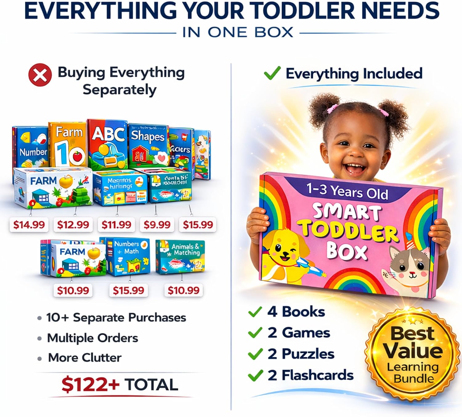 Books, Toddler Flash Cards, and Puzzles – Educational Toys and Birthday Gifts for 1, 2, 3 Year Old Girl, Preschool