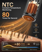 Ionic Hair Dryer with Diffuser, Fast Drying Low-Noise Blow