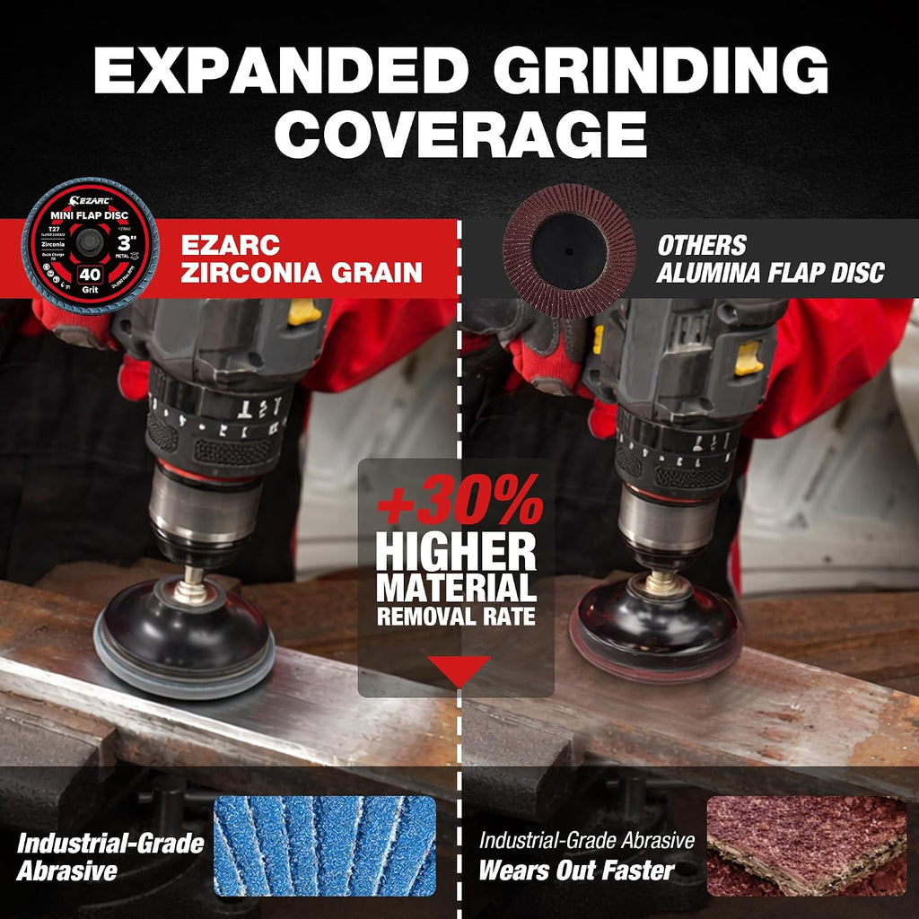 EZARC Zirconia Flap Disc Set, 2 and 3-Inch 40 Grit, 10PCS