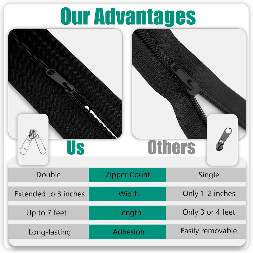 Heavy Duty Peel & Stick Self Adhesive Zipper for Plastic Sheeting