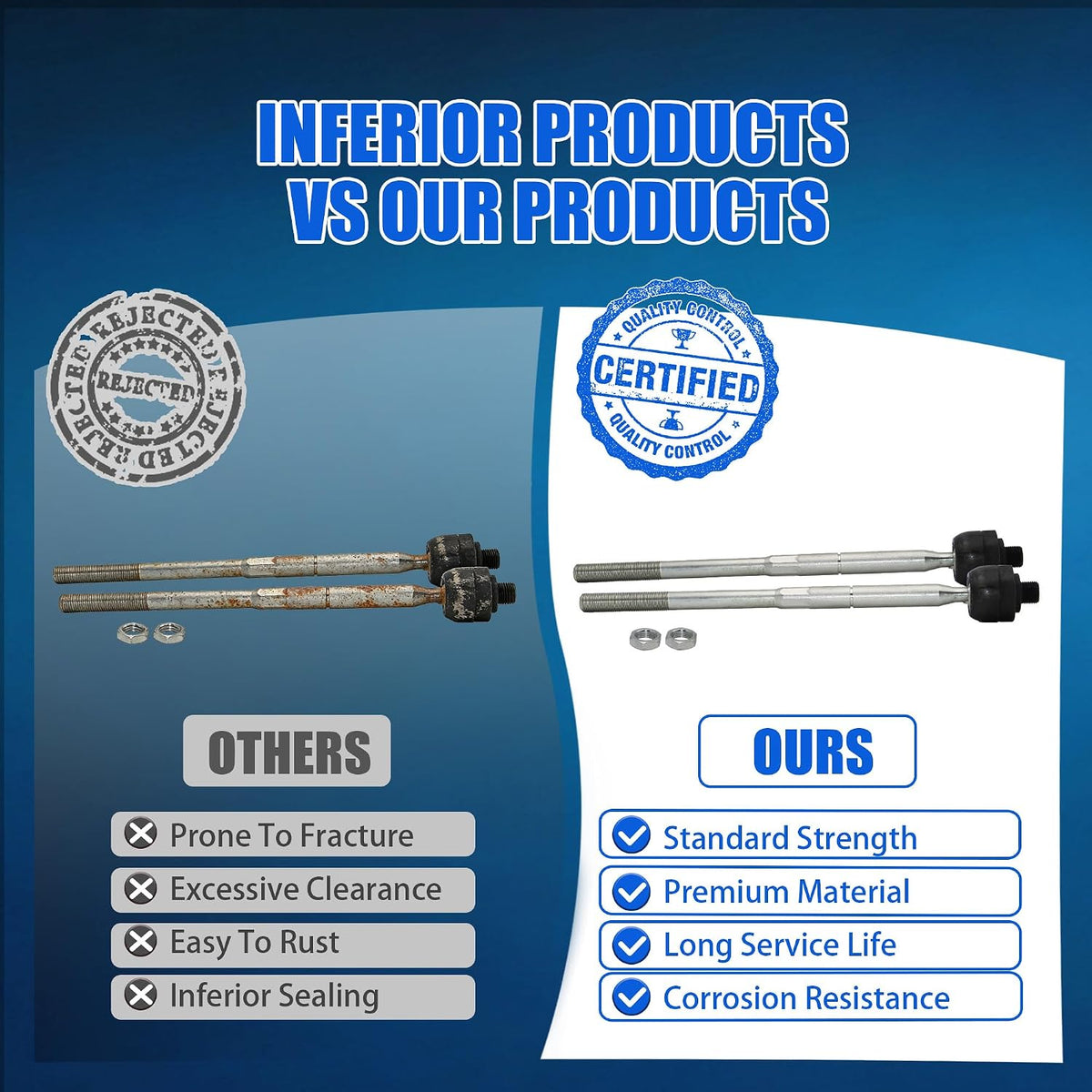 2PCS Front Inner Tie Rod Ends Fit for Ram 1500 2019 2020 2021 2022 2023, Replace 68399139AA 68399143AA
