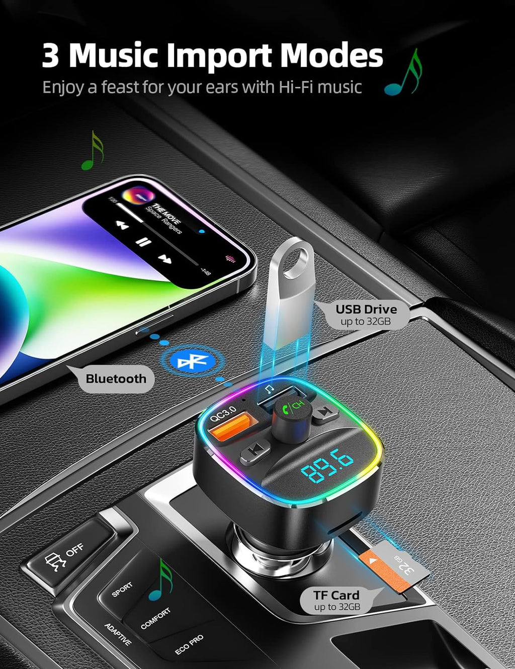 Bluetooth FM Transmitter, Bluetooth Car Adapter with Dual USB Charger Wireless Radio Car Kit MP3 Player Support TF