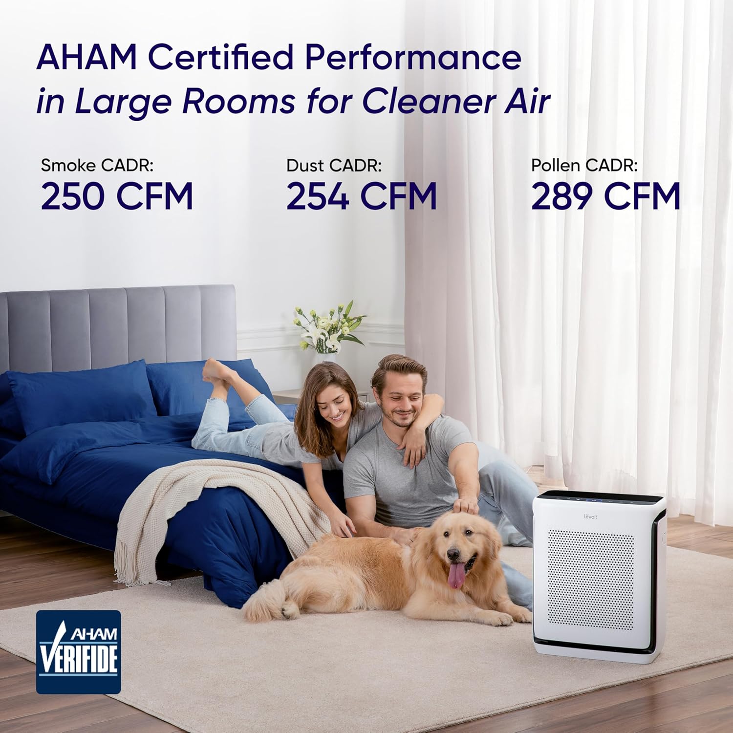 Smart Air Purifier for Home Large Room up to 1875 ft Vital 200S-P
