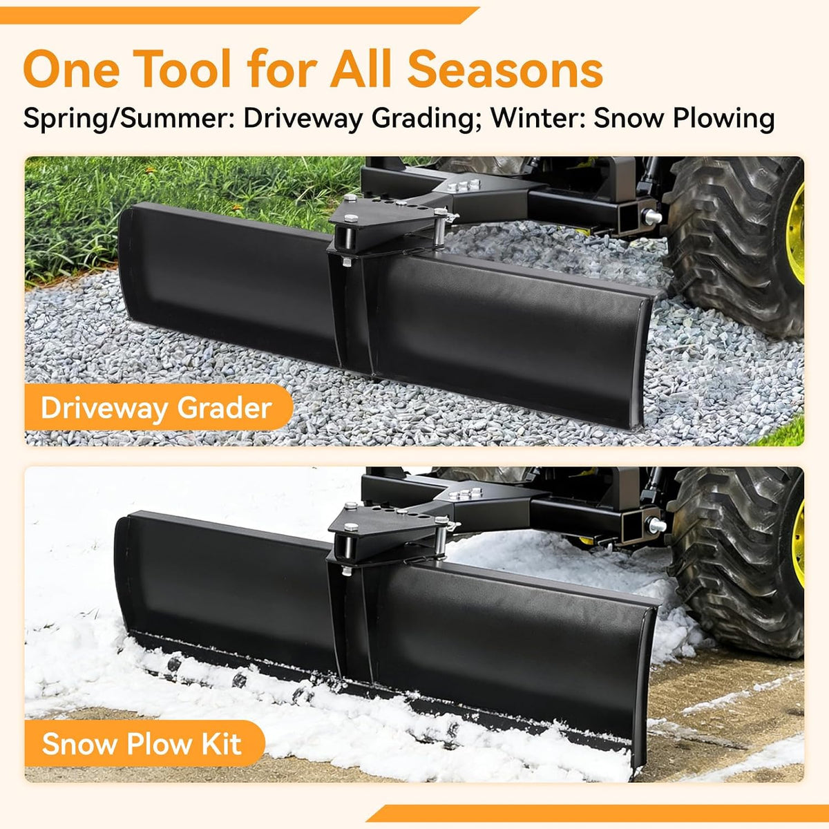 42" Scrape Blade Implement with 5 Adjustable Angles, 3-Point Tow Behind Grading Blade Attachment for ATV UTV Lawn