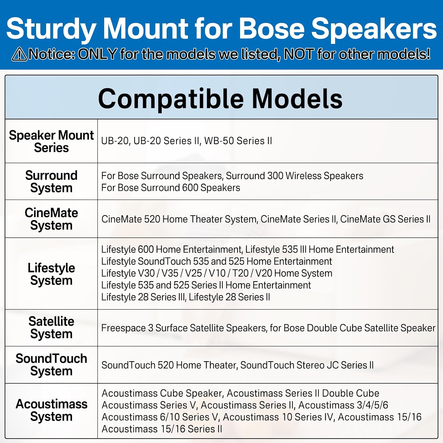 Angle Adjustable Speaker Mount for Bose Speaker Wall Mounts - Wall & Ceiling Mount for Bose UB-20 Series II
