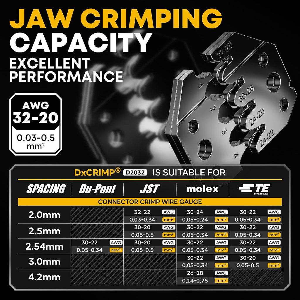 Crimping Tool Kit, 28 Types JST-XH 2.5mm & 2.54mm Dupont Connectors