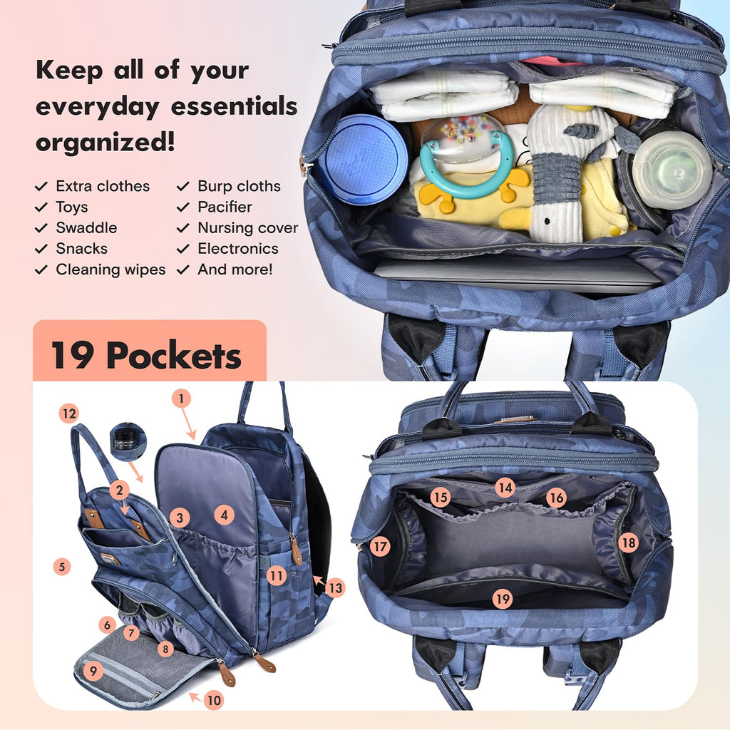 Diaper Bag Backpack with Portable Changing Pad,Baby Essentials