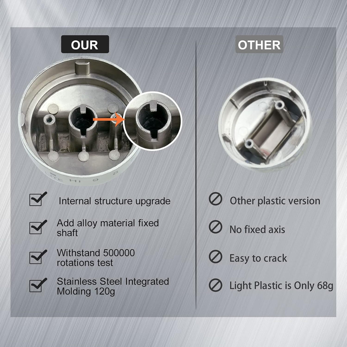 Stainless Steel WB03x24818 Gas Stove Knob Replacement for ge,PS11729081 AP5989029 Stainless Steel Stove Replacement Knobs,Compatible with ge Stove Knob（Not Universal）