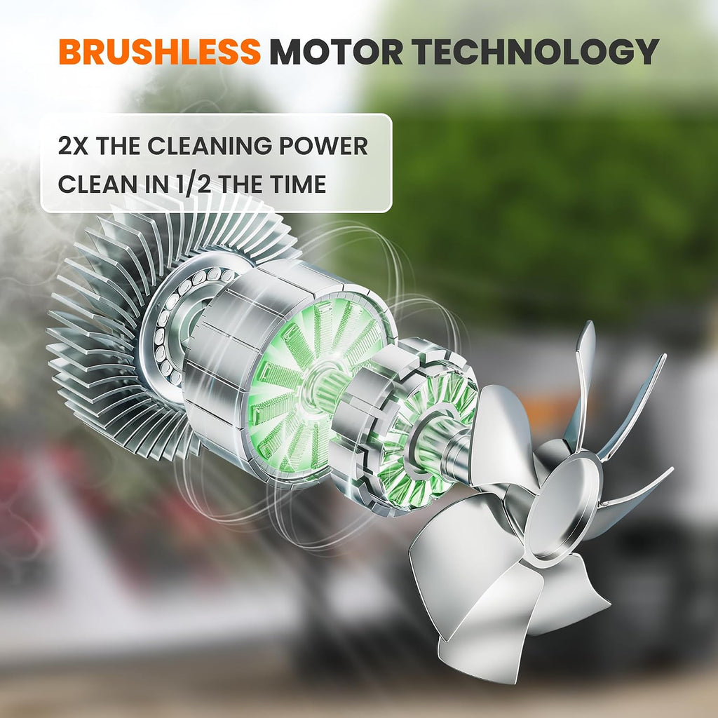 Crossfalls Retractable Pressure Washer Ultra, Max 2.6GPM 1650PSI with Brushless Motor, Wall Mount Electric Power