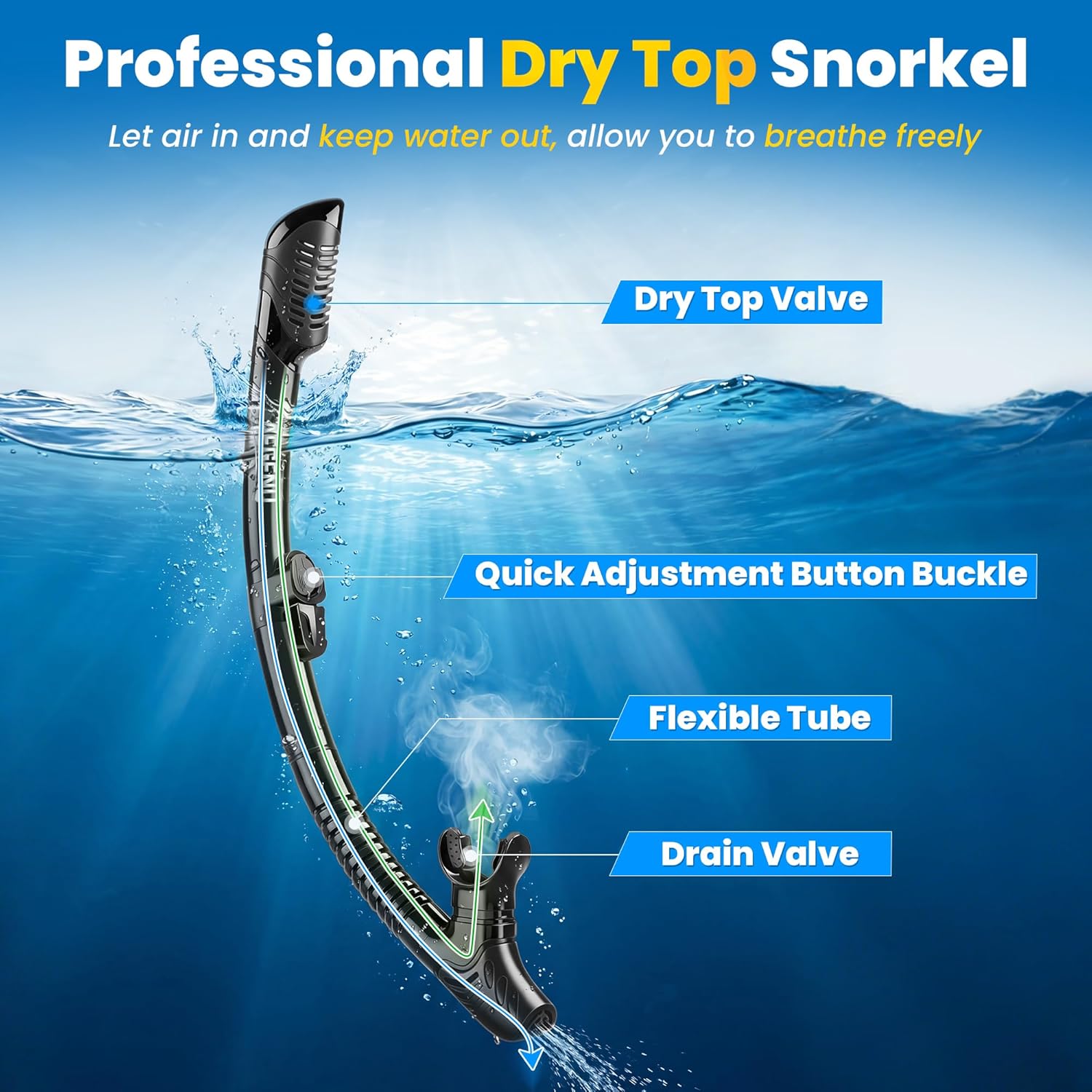 Snorkeling Gear for Adults Youth, Dry Snorkel Set with Ergonomic Raised Nose Cover for Anti-Fog with Mesh Bag, HD