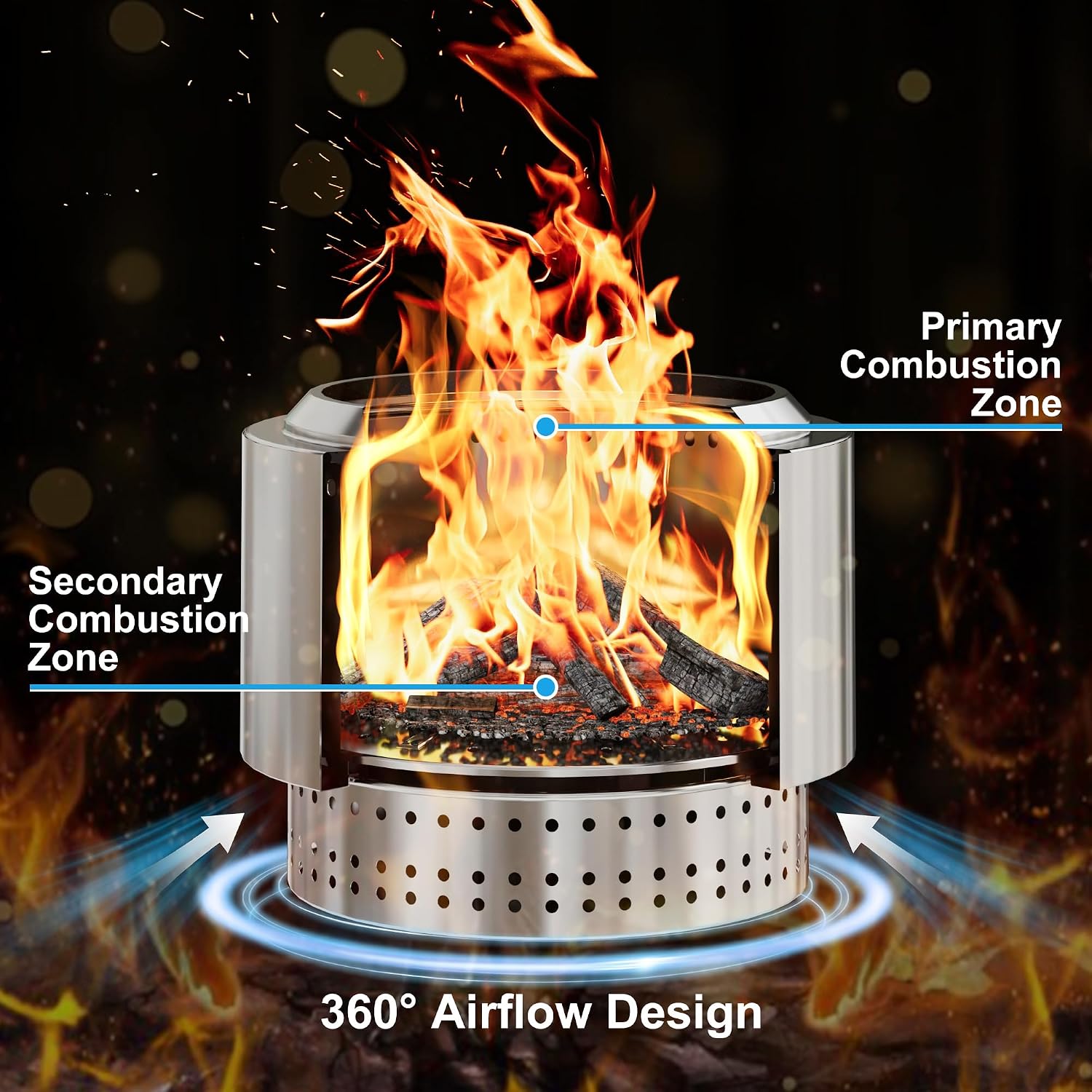 19.5 inch Smokeless FirePit with Waterproof Bag & Poker, Stainless Steel Outdoor Smokeless Fire Pit, Wood Burning