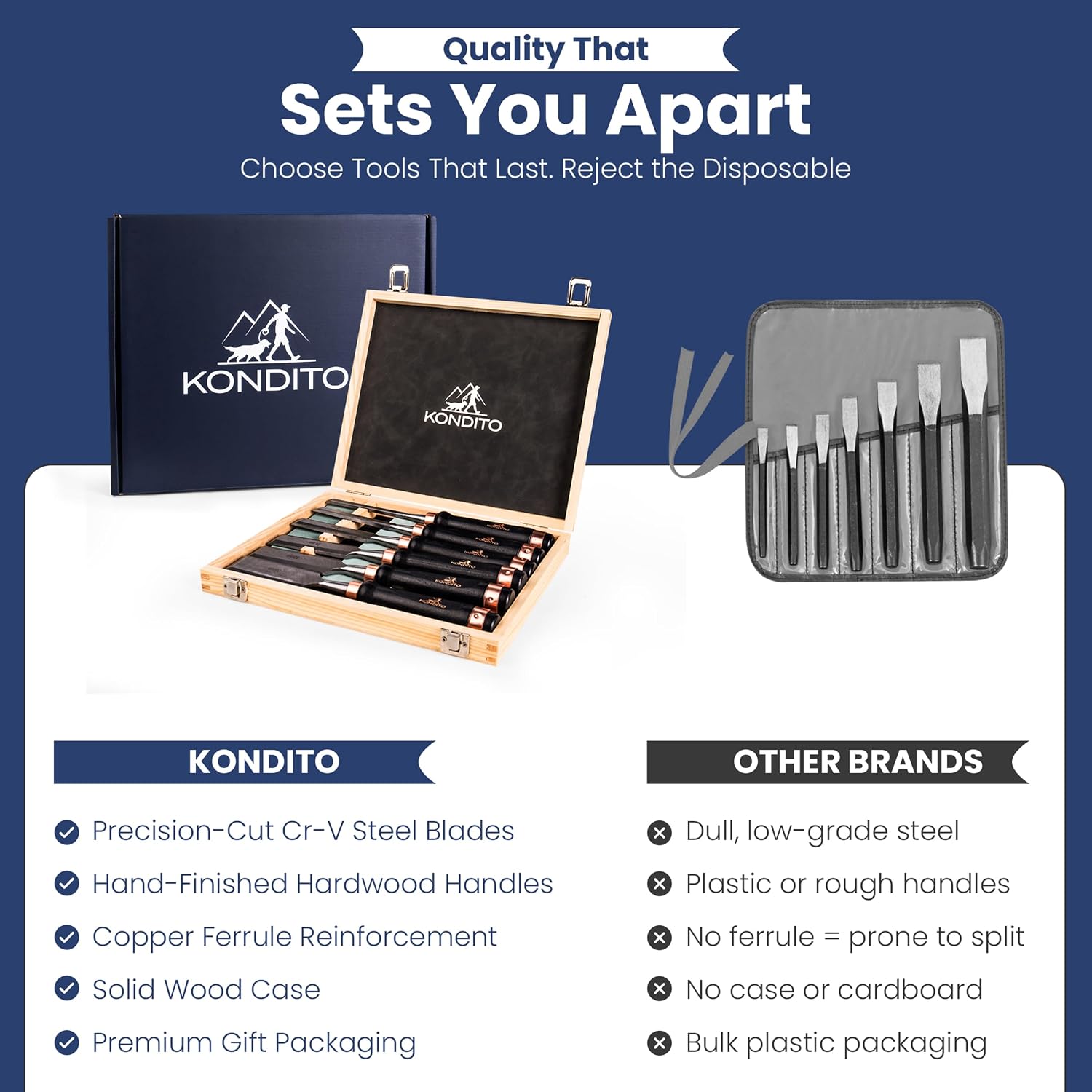 Professional Wood Chisel Set – Complete Chisel Kit with 6 CRV60 Steel Blades (6–38mm), 2 Sharpening Stones & Hardwood