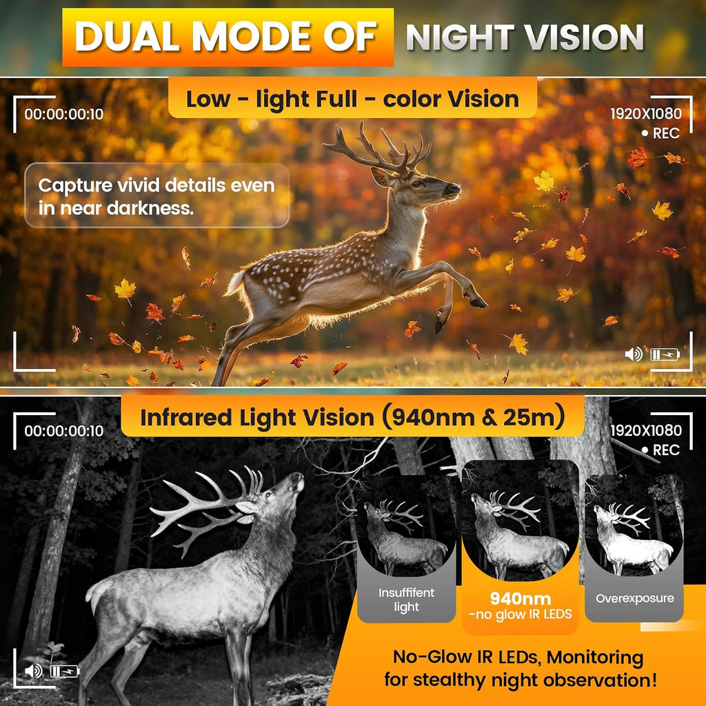 Trail Camera, 4G Cellular Dual Lens Trail Cameras 2.7K, 0.2s Fast Trigger Speed, Game Camera with Full Color Night