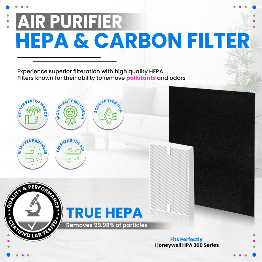 HPA300 Filter R Compatible Honeywell Air Purifier Filter Replacement