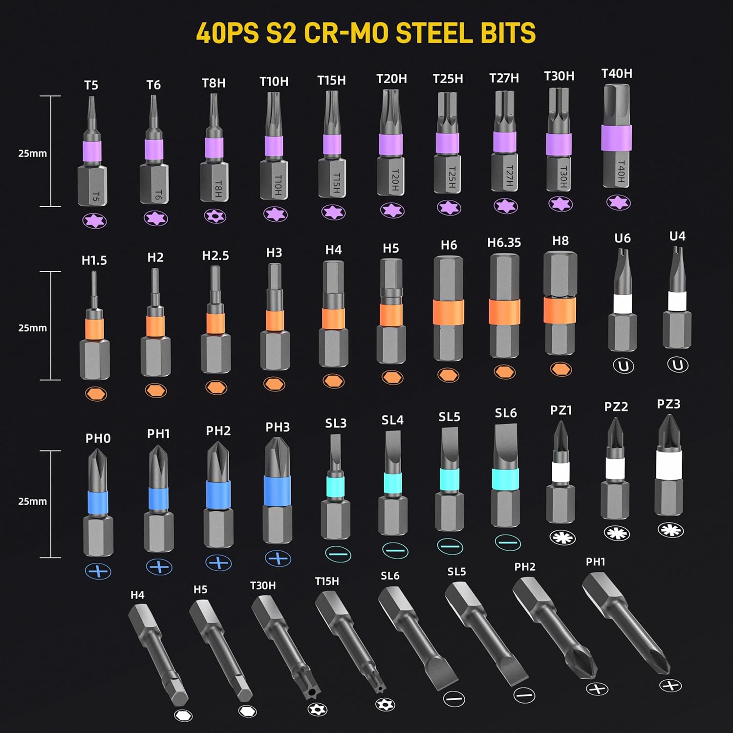 42 in 1 Magnetic Screwdriver, Screwdriver Set, Multi Bit Ratcheting Screwdriver Set with Storage Case Repair Tool Kit