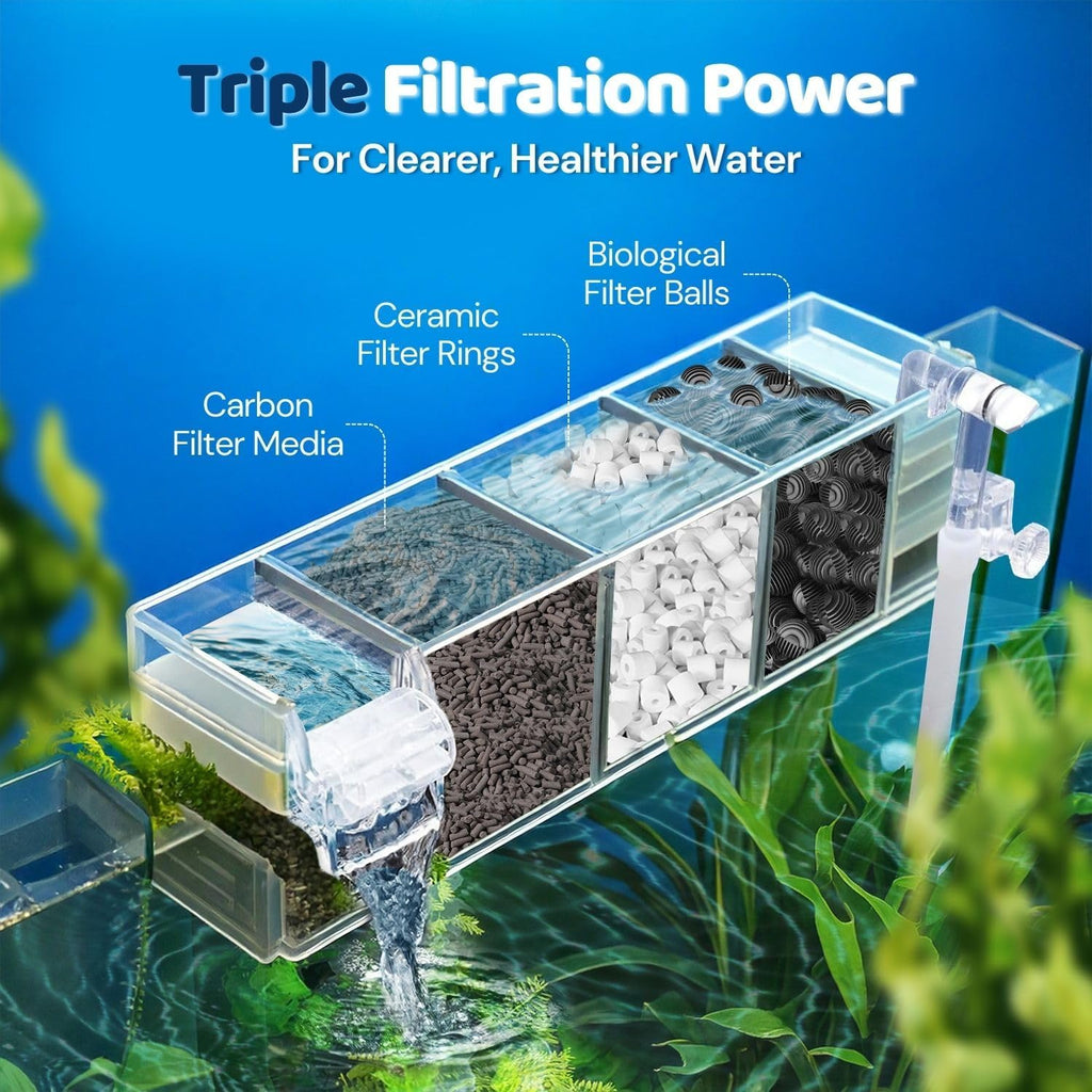 Aquarium Canister Filter Media Set, Bio Balls, Rings & Carbon | Aquarium Bio Media: 40 Bio Balls, 500G Ceramic Rings