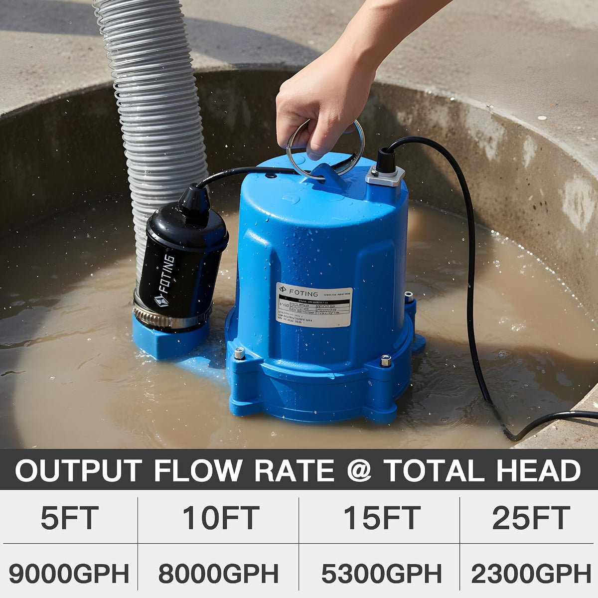 FOTING 1.5HP 9000GPH Sump Pump Submersible Sewage/Effluent Pump