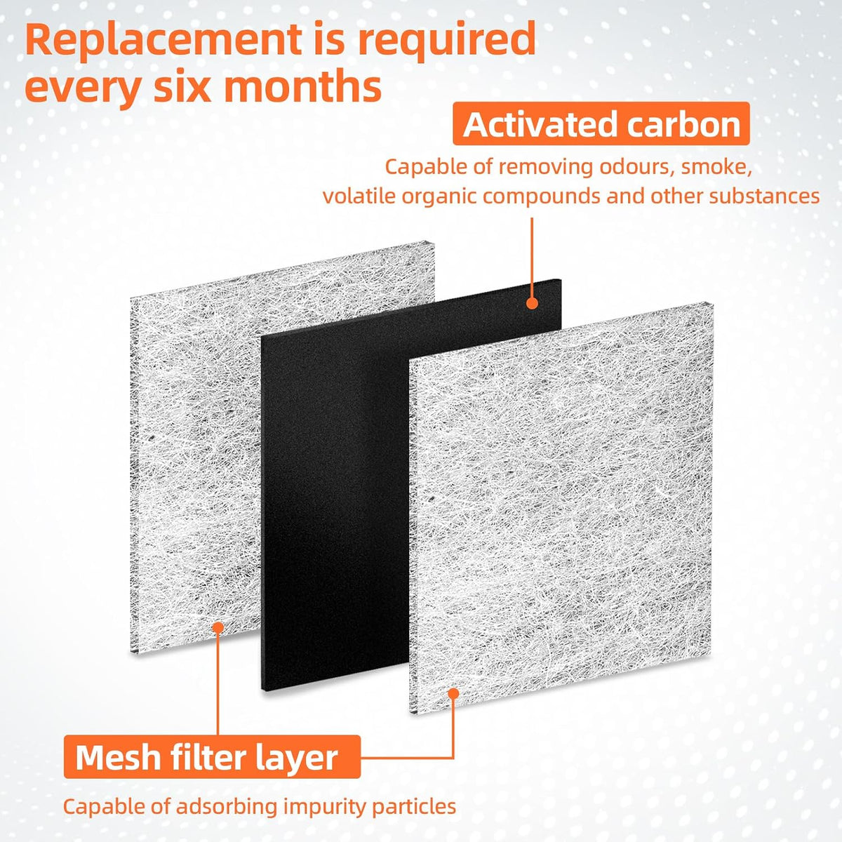 KRMF706ESS01 KRMF706ESS05 Air Filter Fit for KitchenAid Refrigerator