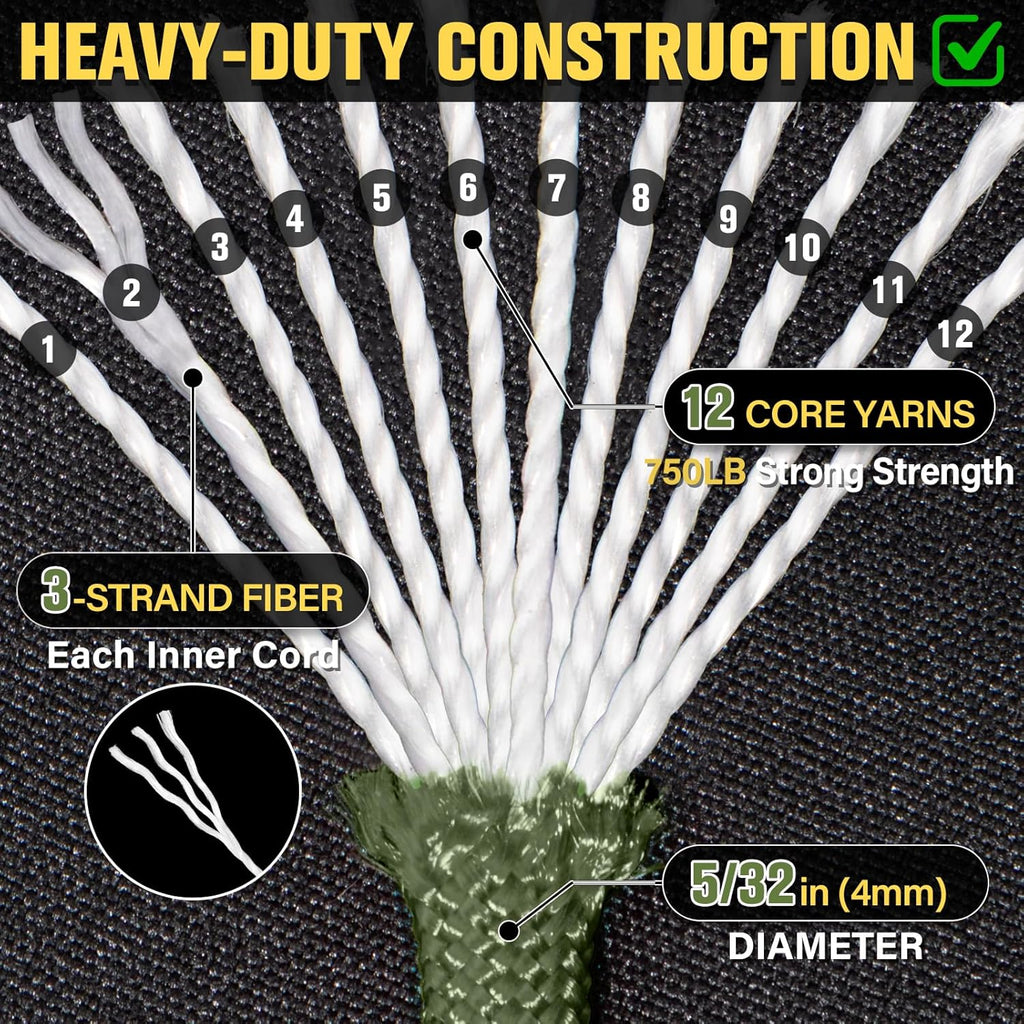Paracord Rope 750 lb - 1000ft / 500ft / 200ft / 100ft 5/32" Parachute Cord 4MM 12-Strand para Cord - Heavy Duty Spool