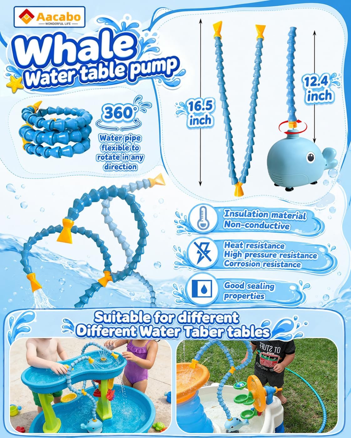 Rechargeable Water Table Pump with Huge Water Output,Water flow rate up to 8L/min (2.11 GPM),Kids Sand Water Play