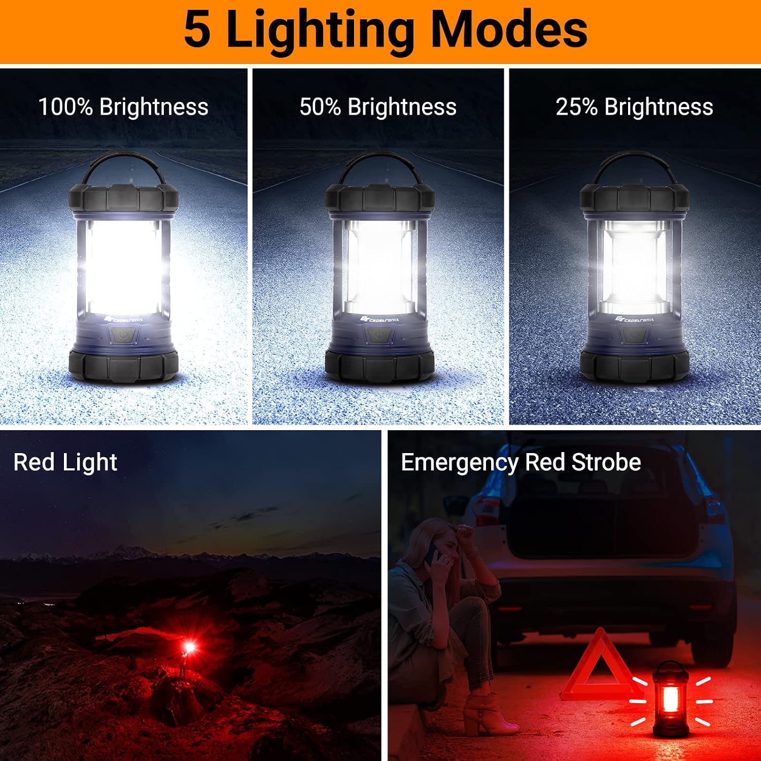 Camping Lantern, 3200LM LED Lanterns for Power Outages, 4600mAh Phone Charger & Rechargeable Lantern, 5 Light Modes
