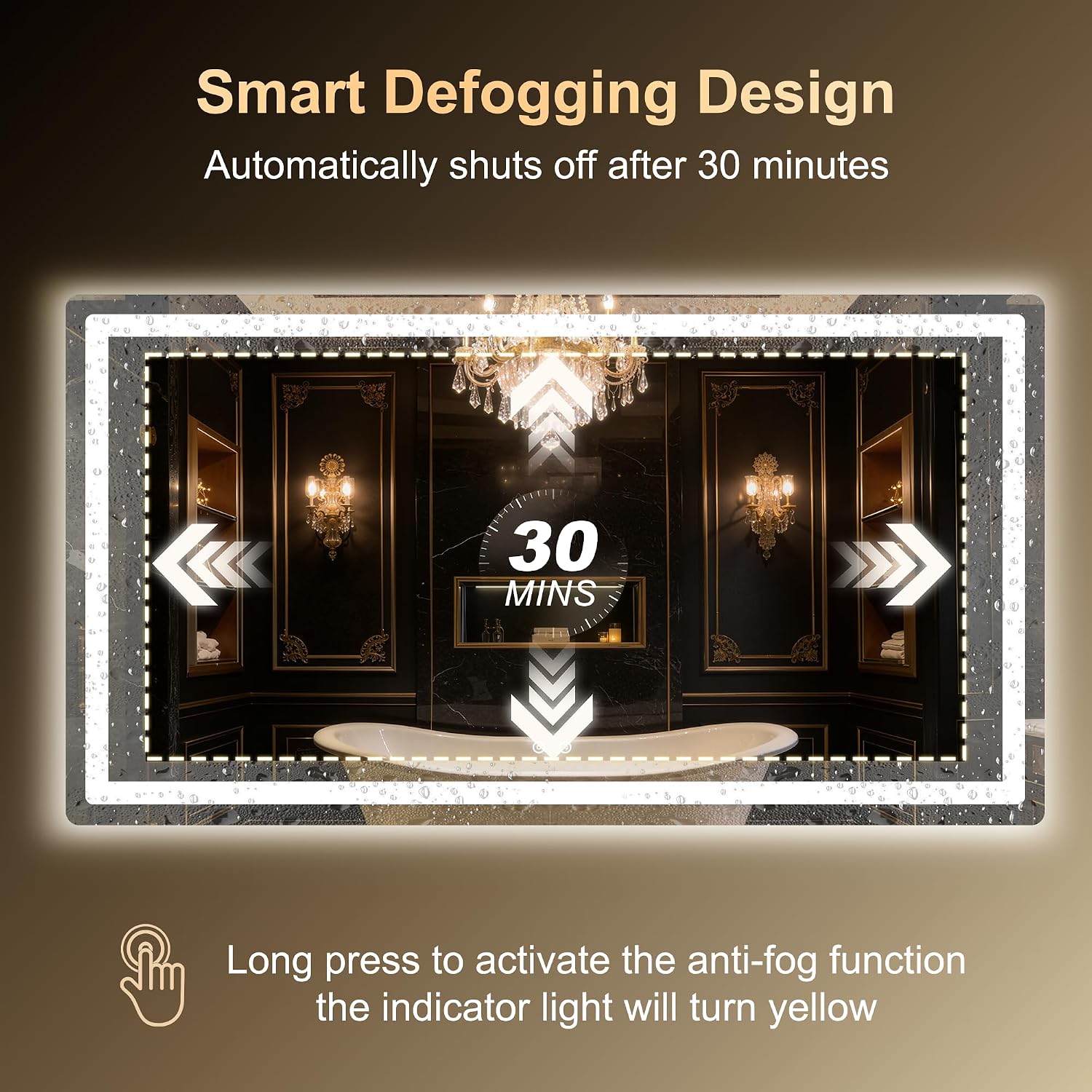LED Bathroom Mirror, 55"x30" Bathroom Vanity Mirror with Lights | Smart Anti-Fog, Dimmable, 3 Color Modes