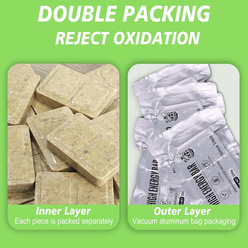 Emergency Food Ration Bars, 1016 Calorie Survival food, 20 Hours Package | Gluten Free Emergency Food Supply, Mre