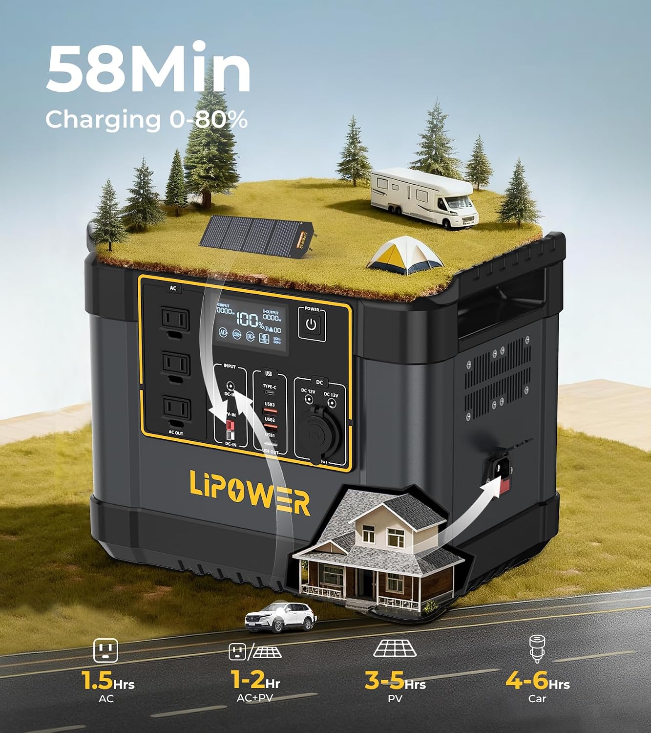 1075Wh Solar Generator, 200W Solar Panel, 1200W Portable Power Station | 1075Wh LiFePO4 Solar Generator,1200W Pure