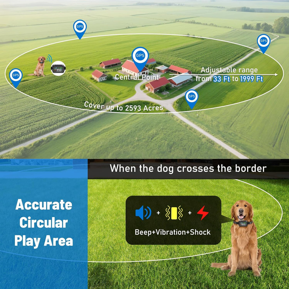 GPS Wireless Dog Fence with 33-1999 Yard Range, for Dogs 18+ lbs