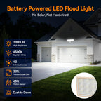 Battery Powered Motion Sensor Outdoor Lights, 2000LM Flood Light